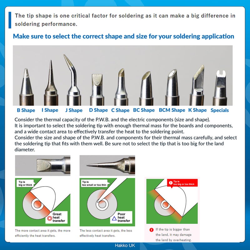 Hakko T18-B - Conical, 0.5mm Radius - Image 4